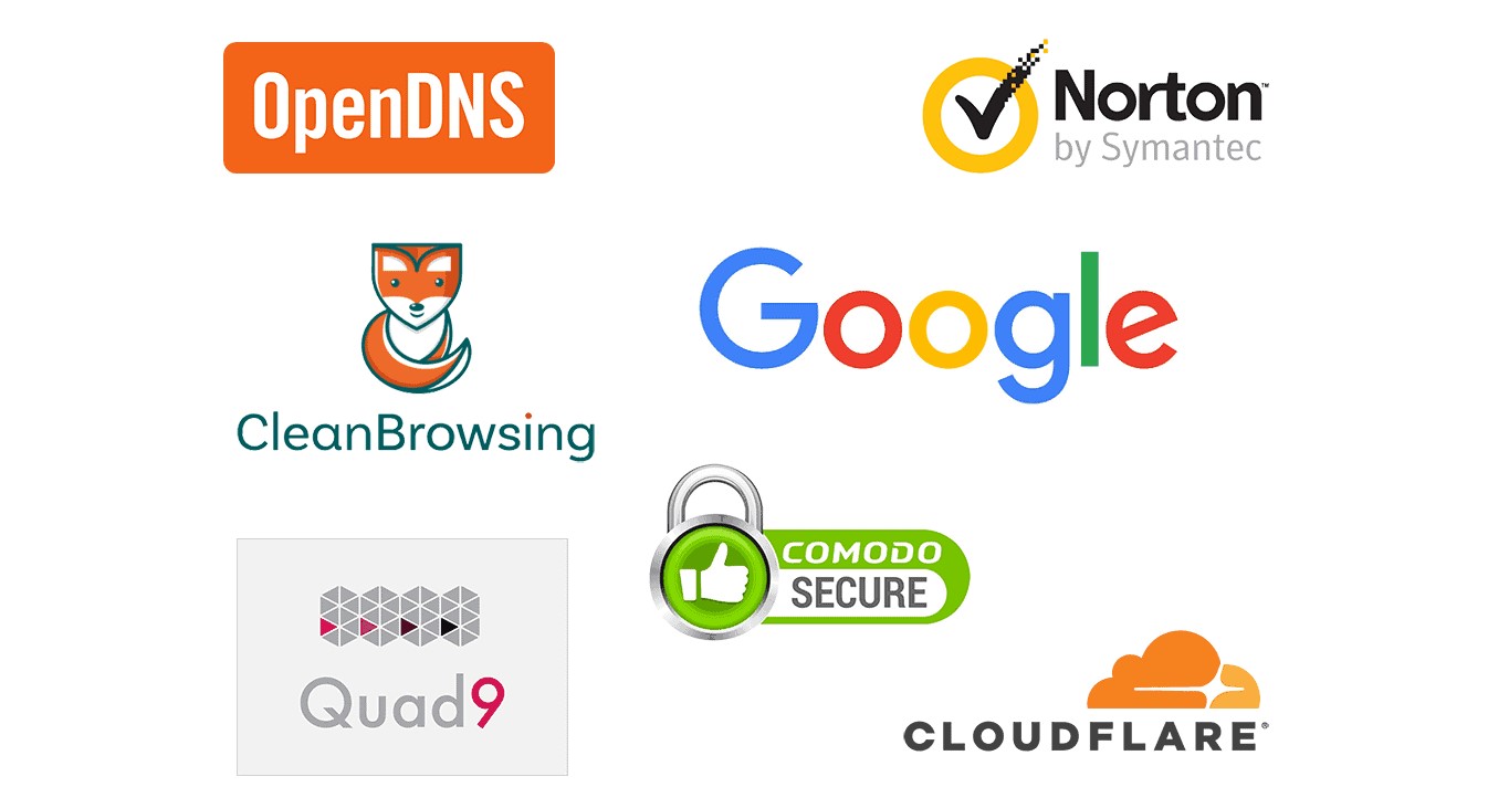 Known DNS Providers Compared: Speed Security Guide 11 Known DNS Providers Compared: Speed Security Guide